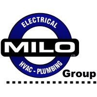 MiLo Group Ltd. logo - Similar company to 908 Engineering Inc.