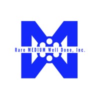 Rare MEDIUM Well Done logo - Similar company to Reboot Future