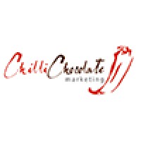 Chilli Chocolate Marketing