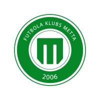 Football Club Metta logo - Similar company to Cft Academy