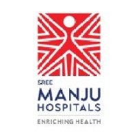 Sree Manju Hospitals logo - Similar company to Nextgen Hospitals