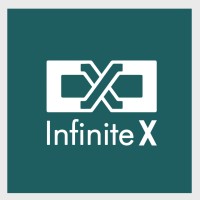 Infinite X | Circular Fashion logo - Similar company to Infinite X - Blockchain Solutions