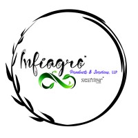 Infiagro logo - Similar company to Silostock