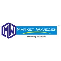 Market Wavegen® logo - Similar company to Smarkminds