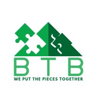 Business to Business Bookkeeping logo - Similar company to Mutual Business Solutions