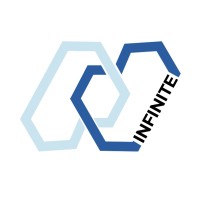 N-Infinite logo - Similar company to Sarnies Group