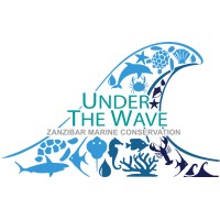 Under the Wave Organisation logo - Similar company to Green Office Hu