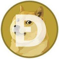 Dogecoin logo - Similar company to Iiiott