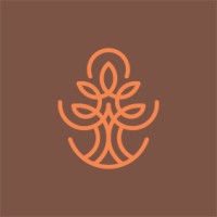 Banquet Food | بانکِت logo - Similar company to Barg