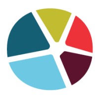 Mosaic - Responsible Sourcing Resource logo - Similar company to Blue Lotus Chai