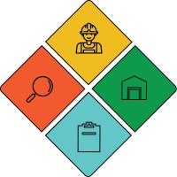PBI Administracja Sp. z o.o. logo - Similar company to Simplement, Inc.