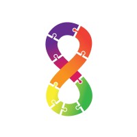 Collabor8te logo - Similar company to Nm Creates