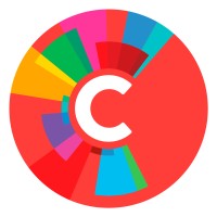 Grupo Cabonnet logo - Similar company to Alohha