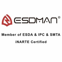 ESDMAN CO., LTD. logo - Similar company to Migodesk