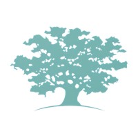 ResearchBuddy logo - Similar company to Systempro