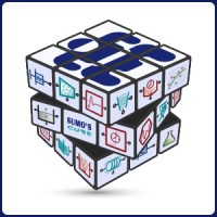 Dynamita logo - Similar company to Usp Technologies