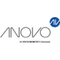 ANOVO logo - Similar company to Alt64 Technology