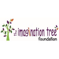 The Imagination Tree Foundation logo - Similar company to The Imagination Tree