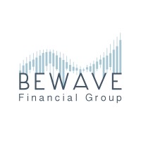 Bewave Capital SAPI de CV logo - Similar company to Accurate Quant