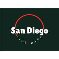 San Diego Live Data logo - Similar company to Flex-Book