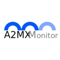 A2MX Monitor Srl logo - Similar company to Gruppo Psc