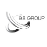 Global Advertising Strategies