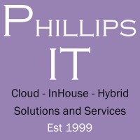 Phillips IT Pty Ltd logo - Similar company to Core Technology Partners