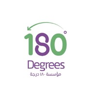 180 Degrees Foundation - مؤسسة 180 درجة للأعمال الخيرية logo - Similar company to Share A Smile