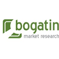 Bogatin D.O.O.