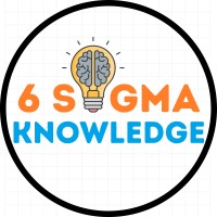 Six Sigma Knowledge logo - Similar company to Learn Fast