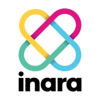 International Network for Aid, Relief and Assistance - INARA logo - Similar company to Impact- Civil Society Research And Development