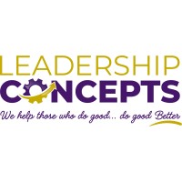 Leadership Concepts By Dr. Wyble