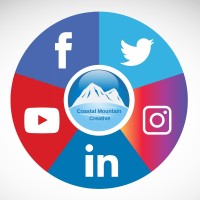 Coastal Mountain Creative logo - Similar company to Nourish Cap Promoters, Nourishcap.Com