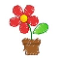 Fitoralia logo - Similar company to Vivercid