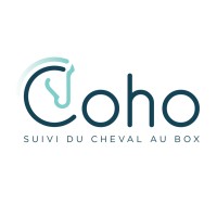 Coho logo - Similar company to Dijkstra-Group B.V.