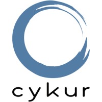 Cykur