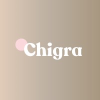 Chigra logo - Similar company to Analytical Platform