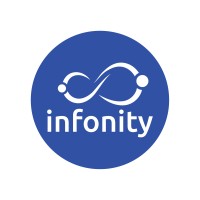 Infonity Pty Ltd logo - Similar company to Planit