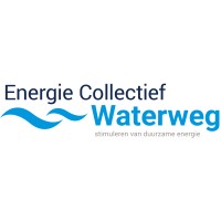 Energie Collectief Waterweg