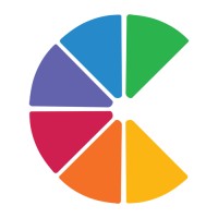 Sweetlime Agency