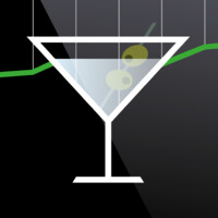 Martini Money logo - Similar company to Martini Comex - Foreign Trade Consultancy