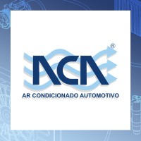 ACA Industria logo - Similar company to Lufex