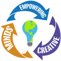 Empowering Creative Minds, LLC logo - Similar company to Metropolis Corp