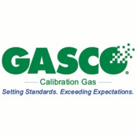 Gasco Affiliates, LLC logo - Similar company to Gas Clip Technologies, Inc.