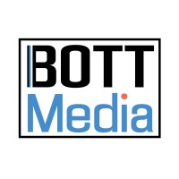 BOTT Media logo - Similar company to Planet-Hospitality