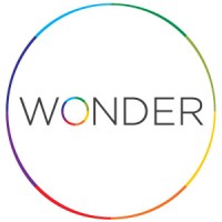 Wonder (Ireland) logo - Similar company to Adtower Ltd