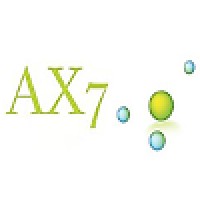AX7 Consulting logo - Similar company to Ax7 - The D365 F&O Blog