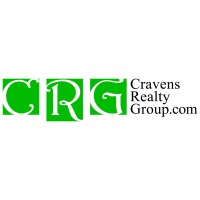 Community Real Estate