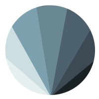 Sendpreview logo - Similar company to Dgplex