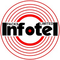 Packs Infotel Ltd logo - Similar company to Opus Works Group